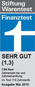 stiftung-warentest-2008.gif
